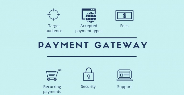 Cara Kerja Payment Gateway dan Keuntungan Dalam Penggunaannya